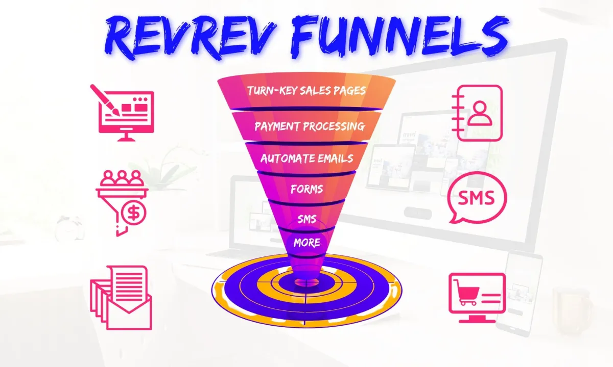REVREV Funnels with automated email, payment processing, sms and more