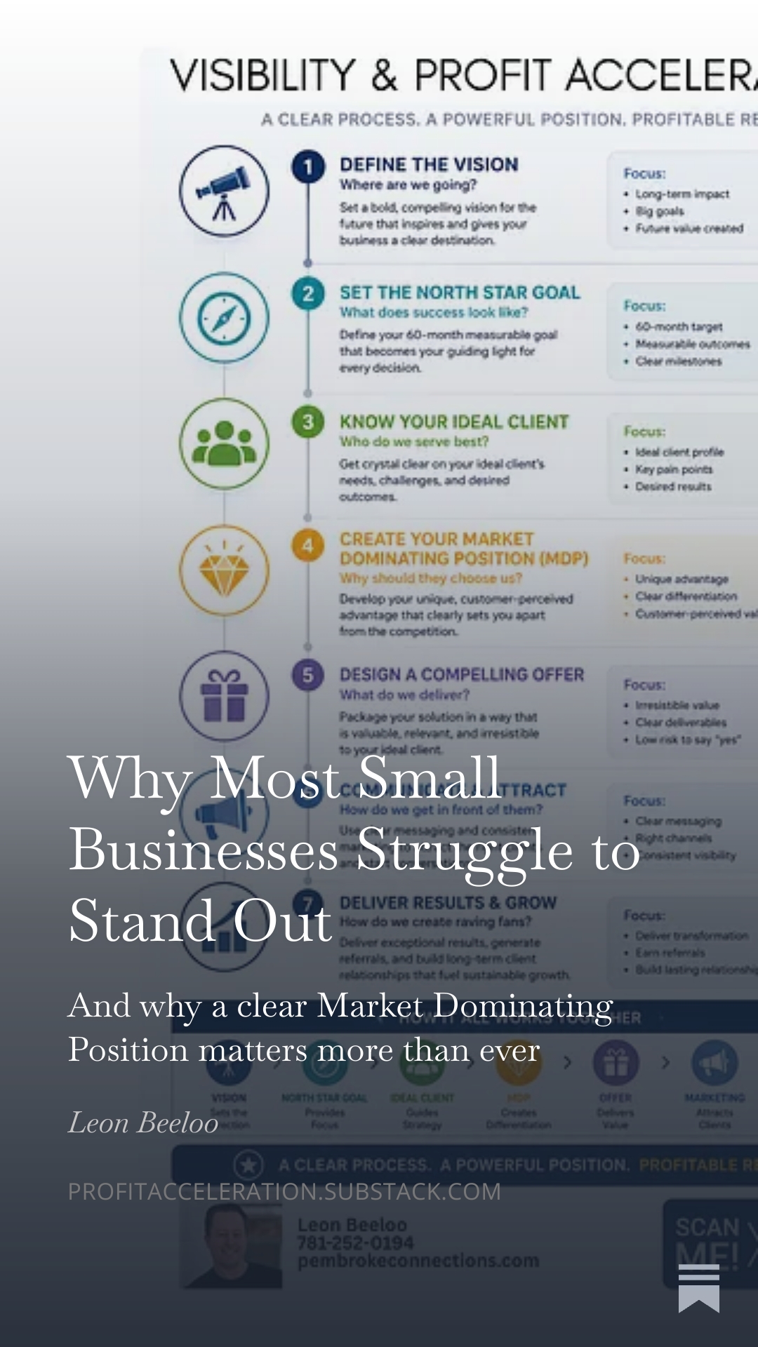 Why Most Small Businesses Struggle to Stand Out