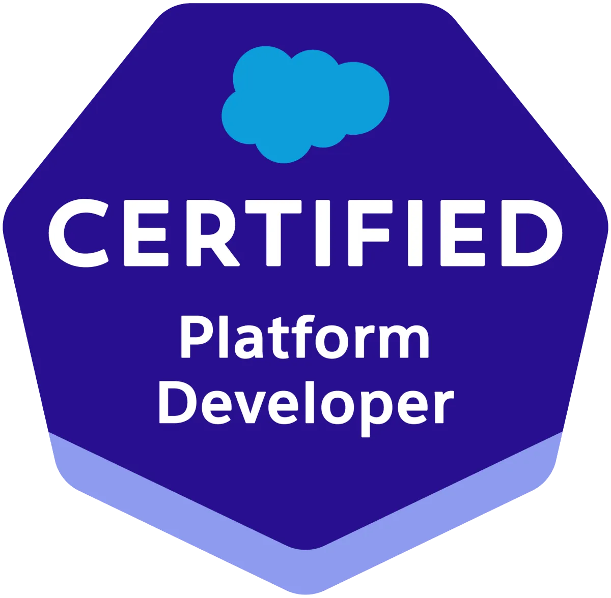 Salesforce Certified Platform Developer