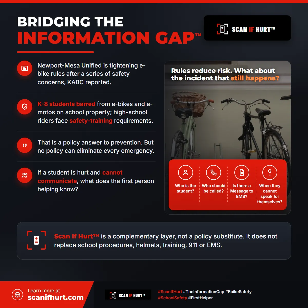 Scan If Hurt graphic on The Information Gap after a school e-bike policy in Orange County.