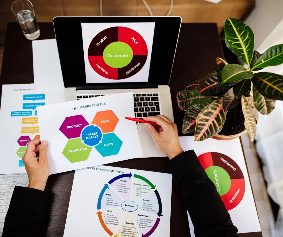 Marketing Services