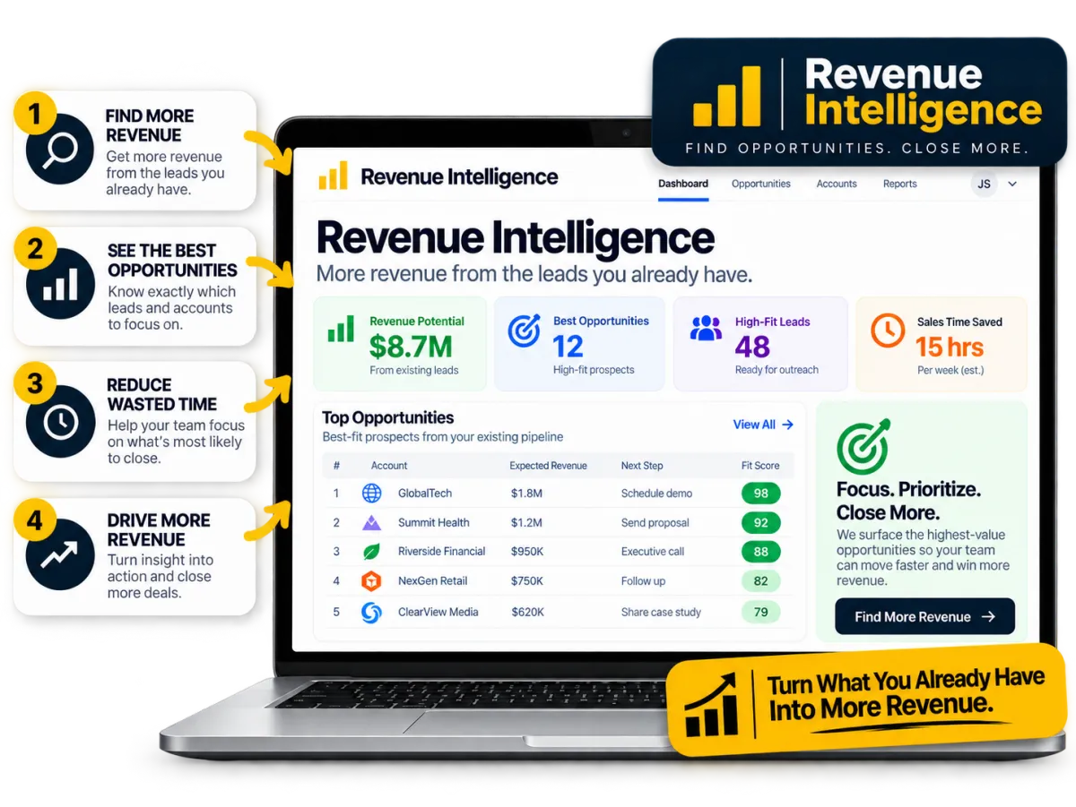 Revenue Intelligence