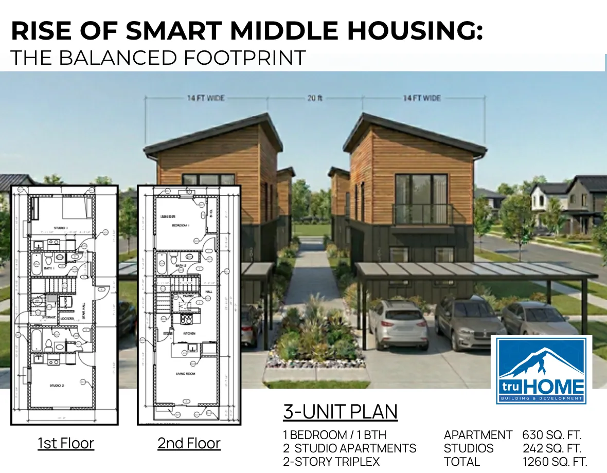 Balancing Studio Units and Large Spaces for Maximized Occupancy