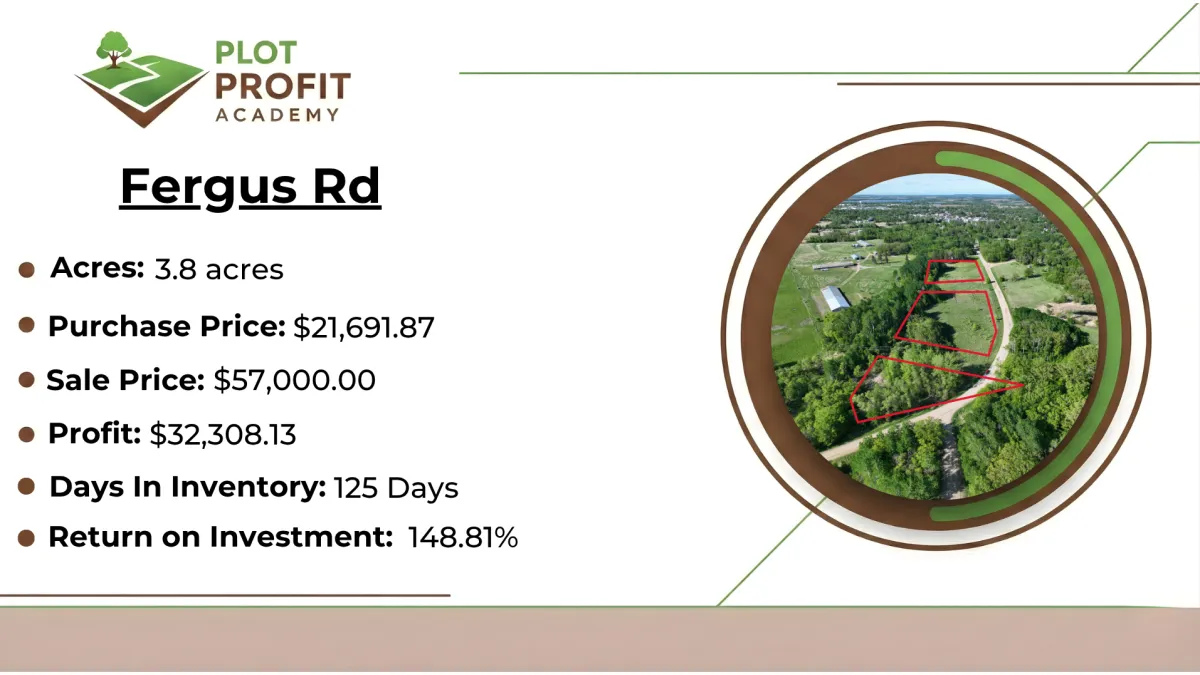 Screenshot of real estate deal profit