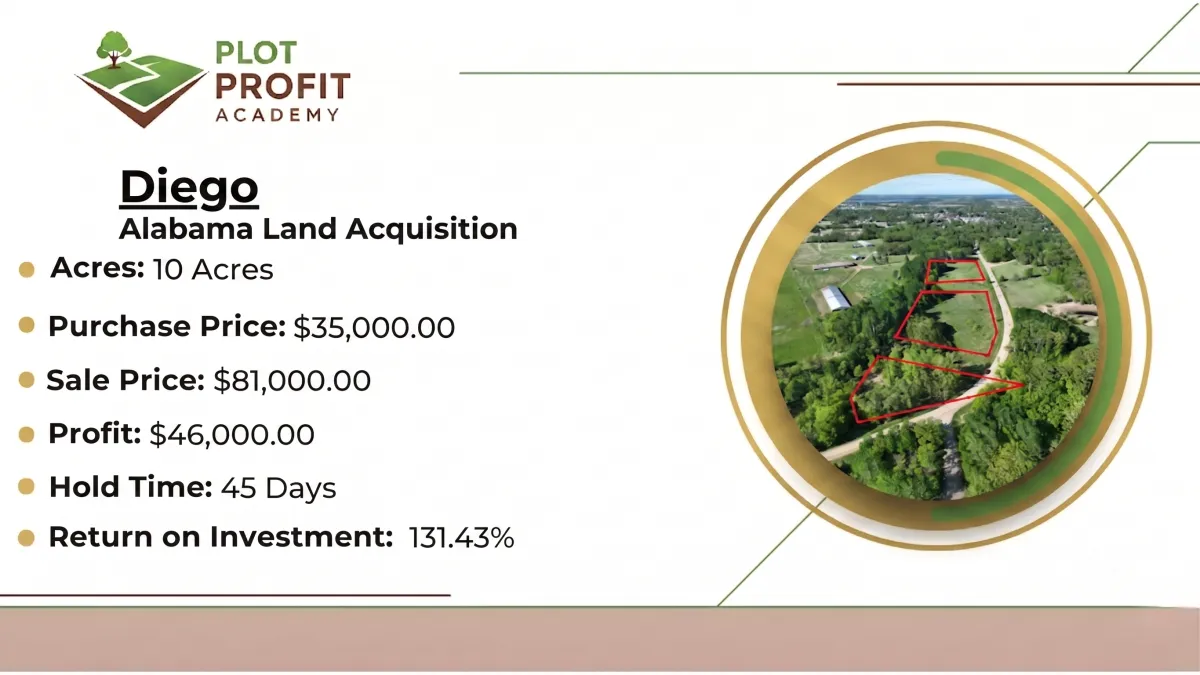 Screenshot of Arizona land deal potential