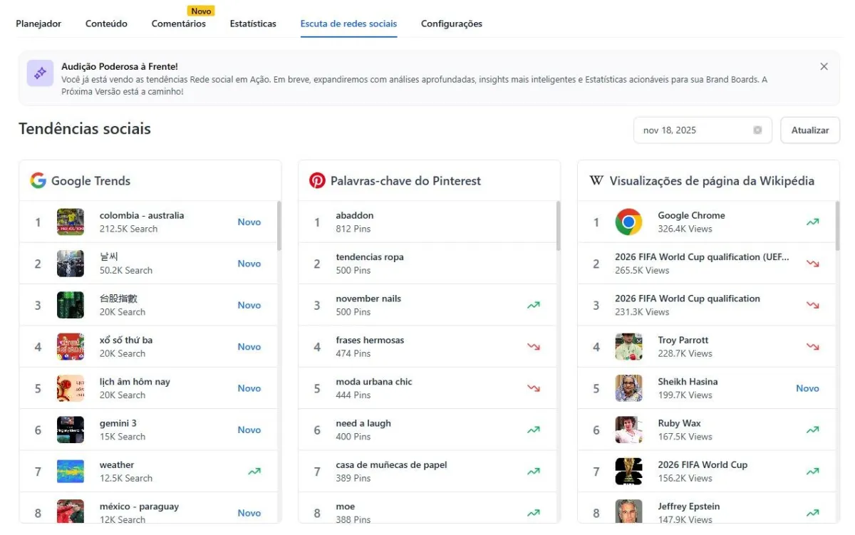 Equipe de marketing analisando dados em tela grande