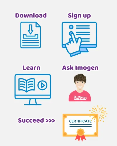 How the primary dance CPD works visual