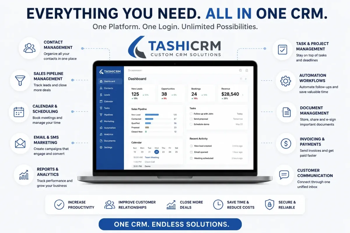 TashiCRM Custom CRM Solutions helping small and medium sized businesses increase productivity and sales.