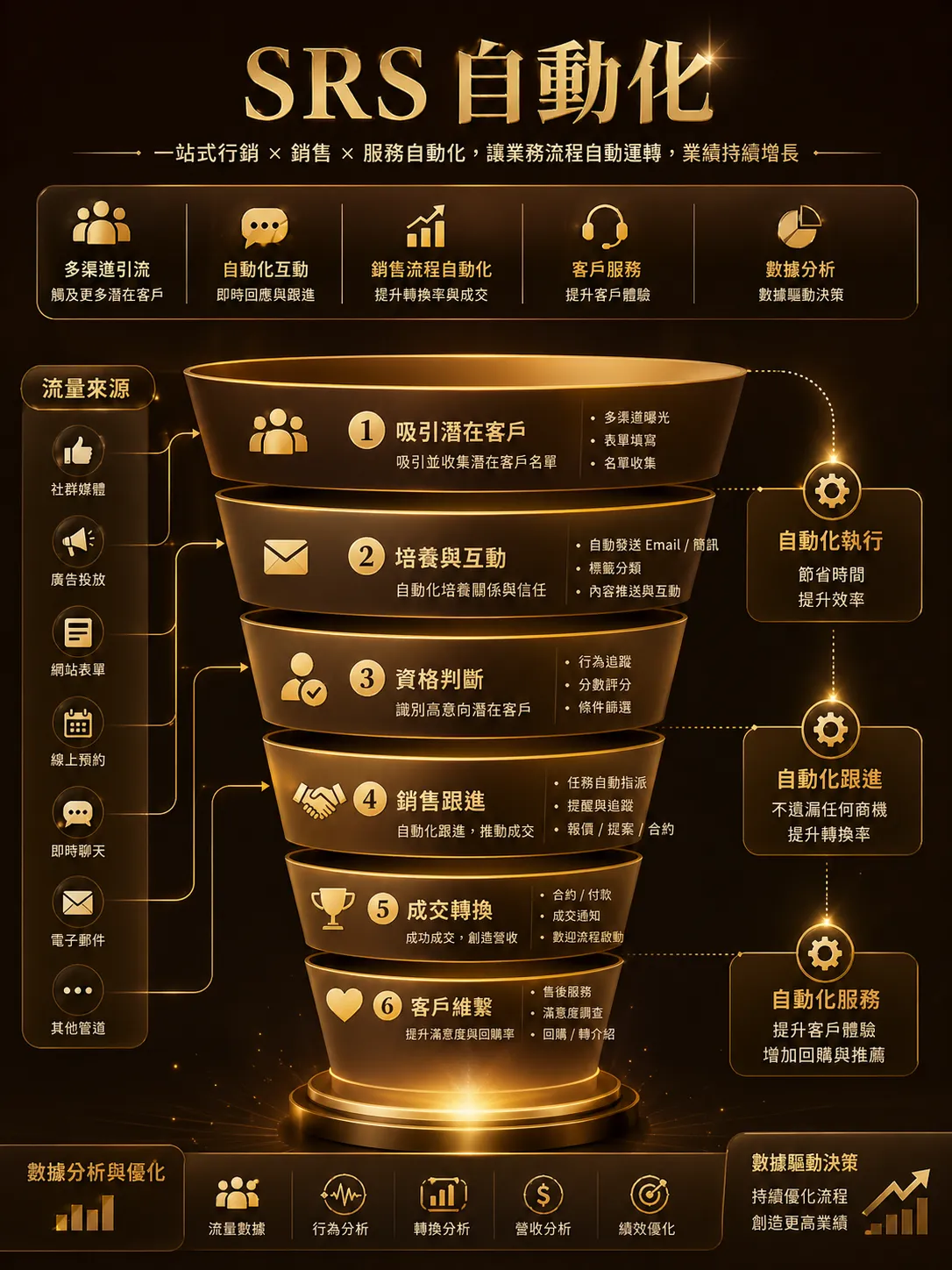 台灣女性對著螢幕工作