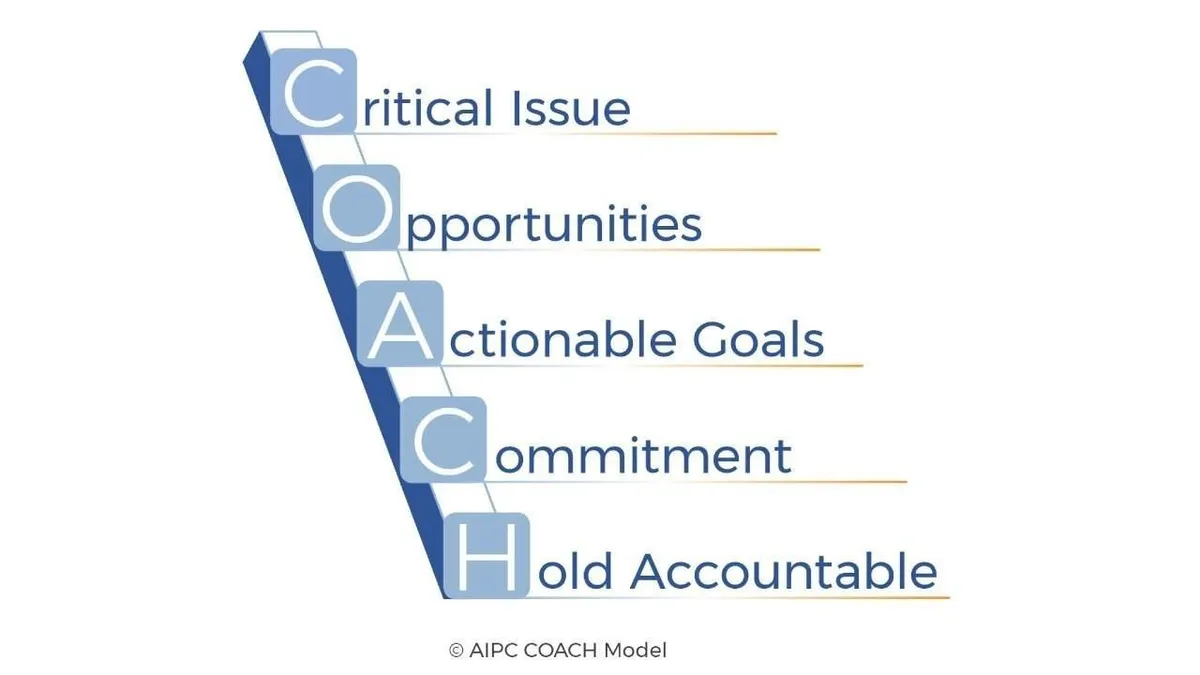 The AIPC Coach Model