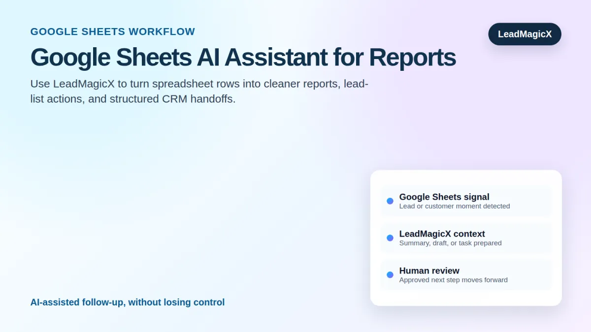 Google Sheets AI Assistant: Automate Reports, Lead Lists, and CRM Updates