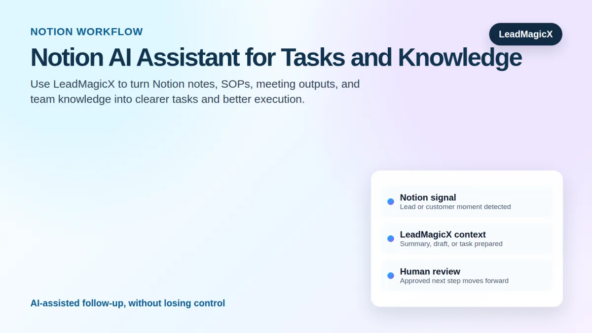 Notion AI Assistant: Automate Tasks, Meeting Notes, and Team Knowledge Bases