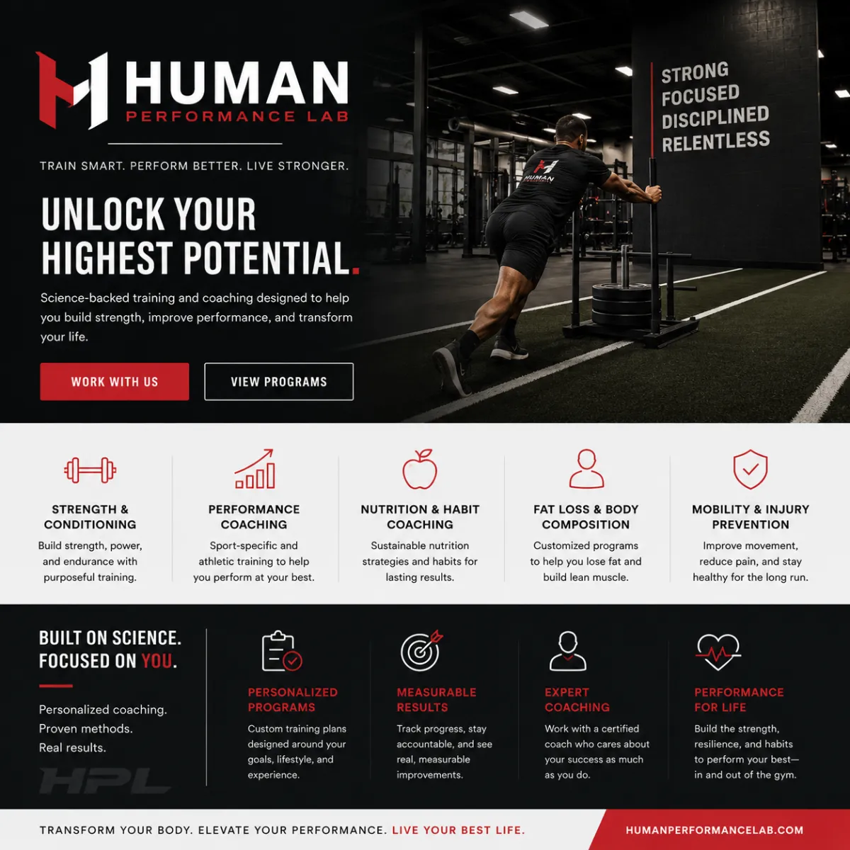 Human Performance Cover Photo