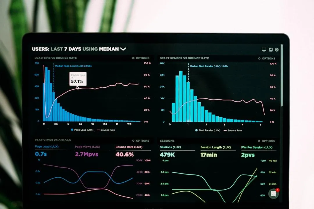 Dashboard screen showing analytics charts and graphs, representing operational oversight and infrastructure monitoring.