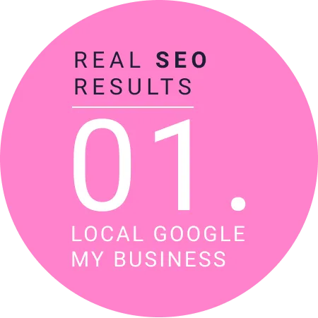 A graphic showing results through SEO. 