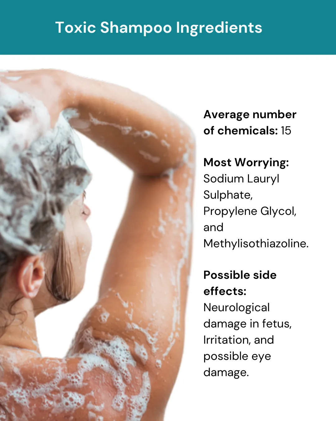 Illustration showing concerns about chemicals in shampoo, such as Sodium Lauryl Sulphate.