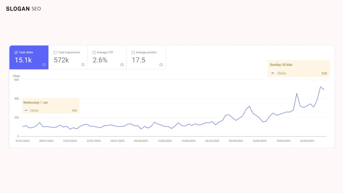 Hakuesimerkki tekoälyn kautta.