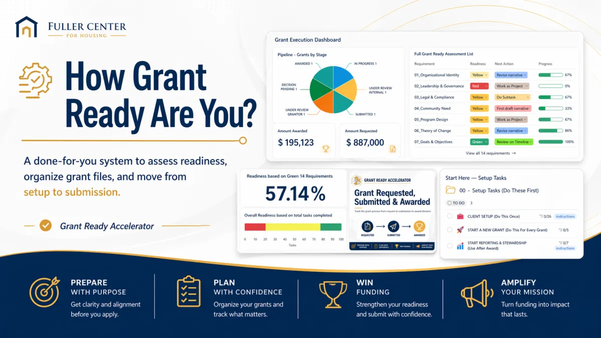 Grant Ready Accelerator product mockup showing the dashboard, setup guide, readiness system, and GRANT FILES VAULT.