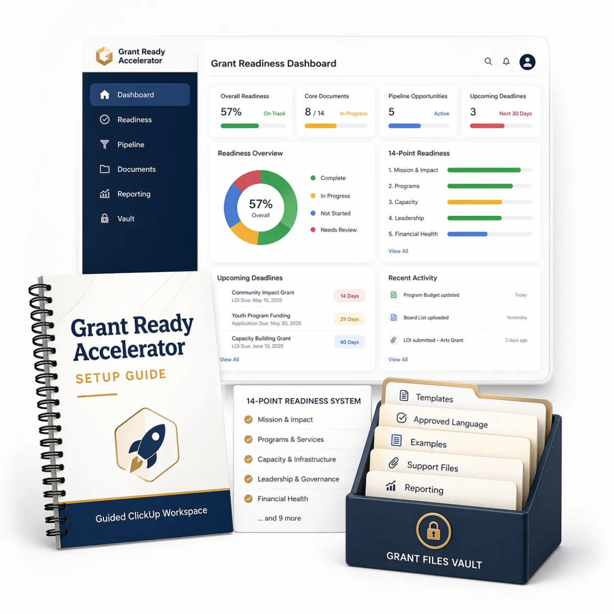 Grant Ready Accelerator product mockup showing the dashboard, setup guide, and GRANT FILES VAULT.