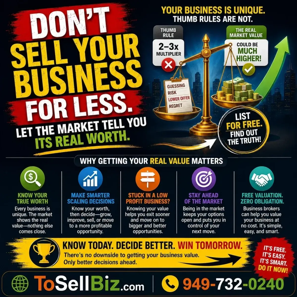 Don't Sell Your Business for Less. Let the Market Tell You.