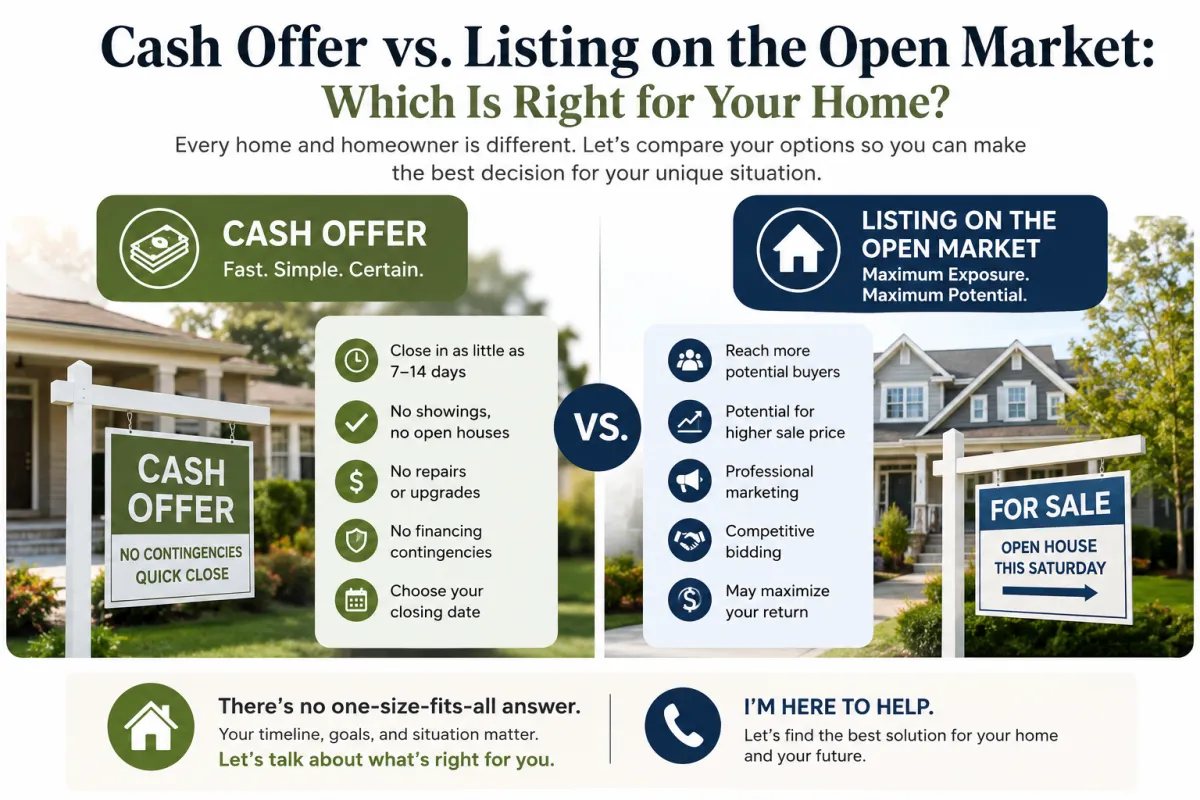 Cash Offer vs. Listing on the Open Market: Which Is Right for Your Home?