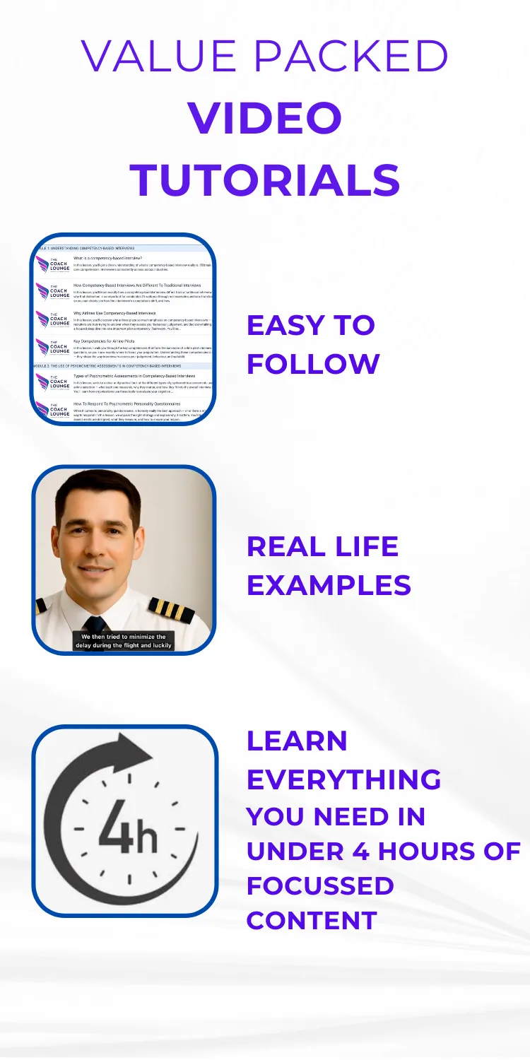 Easy simple easy to follow video tutorials
