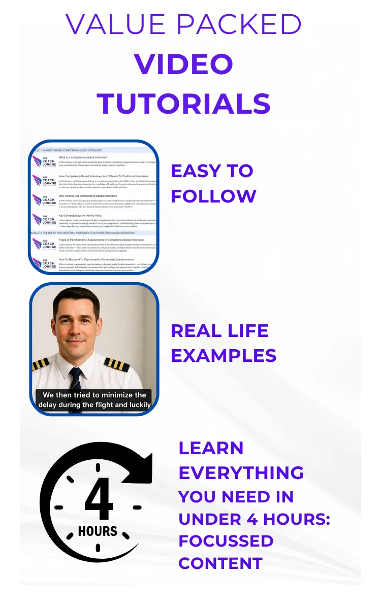 Easy simple easy to follow video tutorials