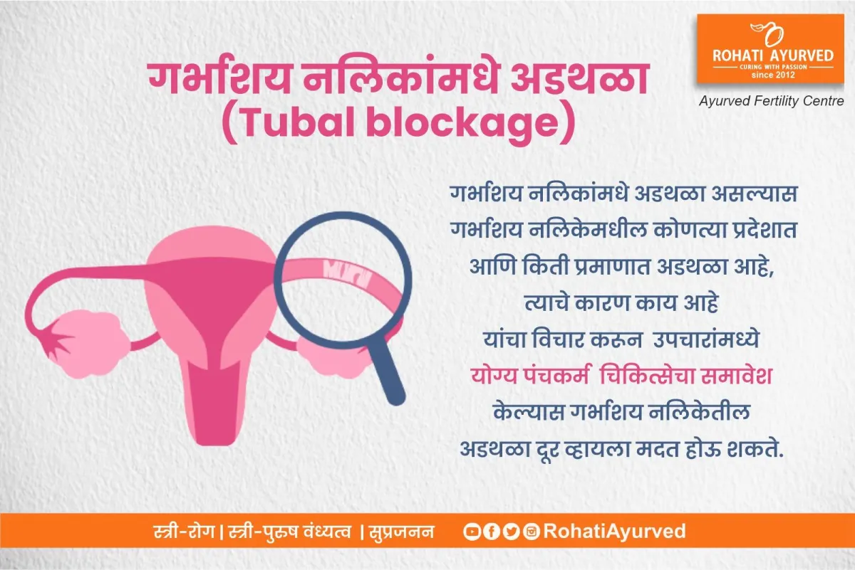  Rohati Ayurved | Maharashtra's np.1 Ayurved fertility center | Male Female infertility Experts | male infertility  |female infertility | Ayurved Gynecologist and Male female infertility Experts
