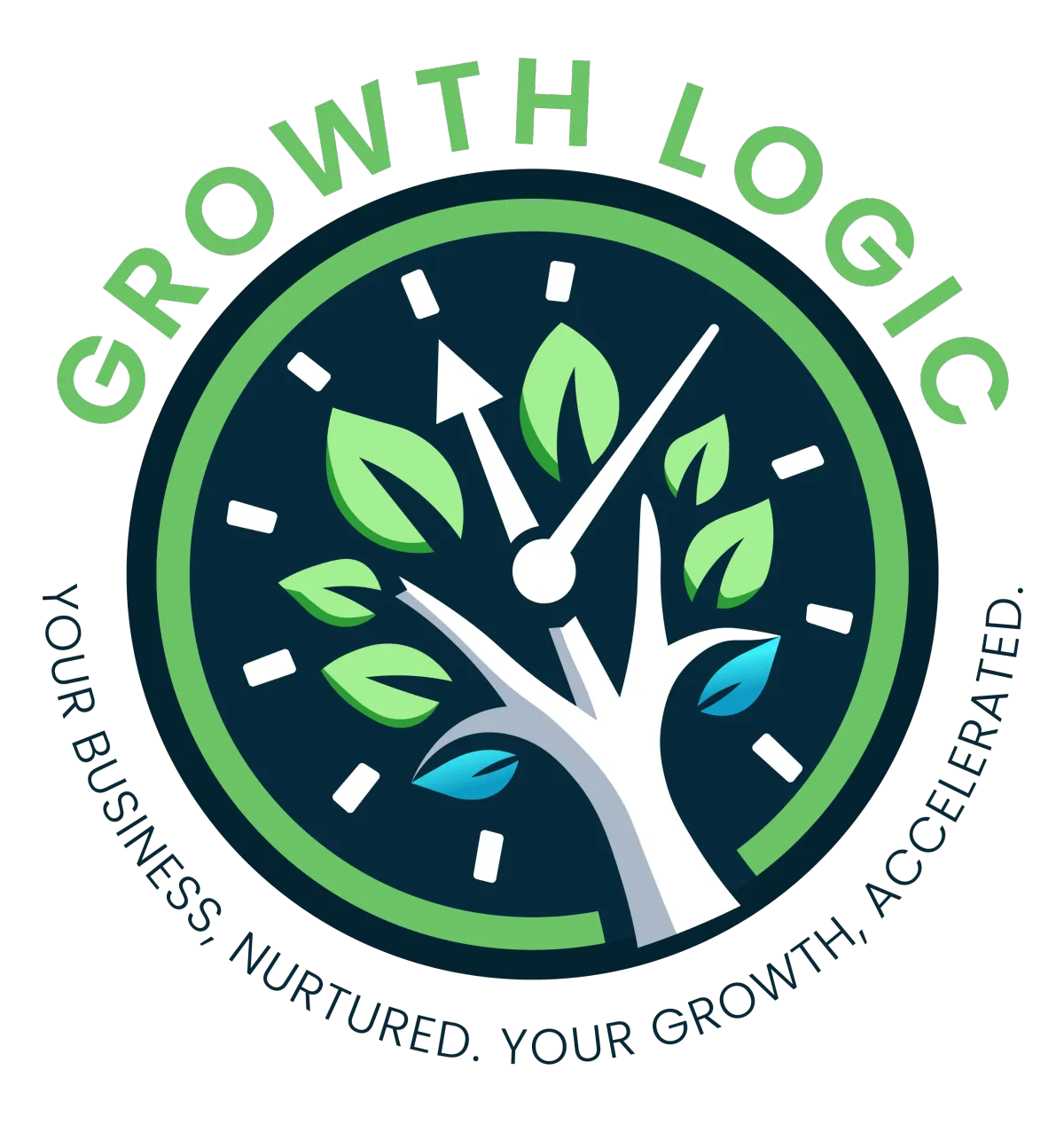 Growth ogic