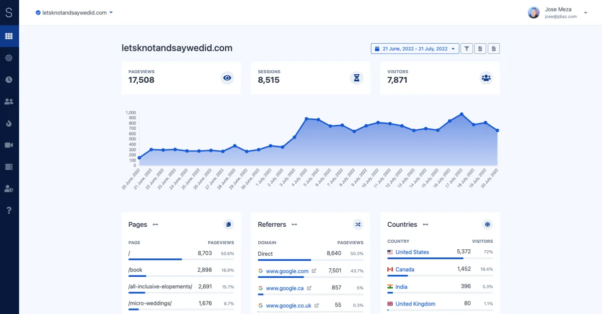 JDiaz Web Development - Site Gambit