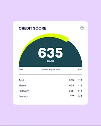 Get your free credit report with KOHO
