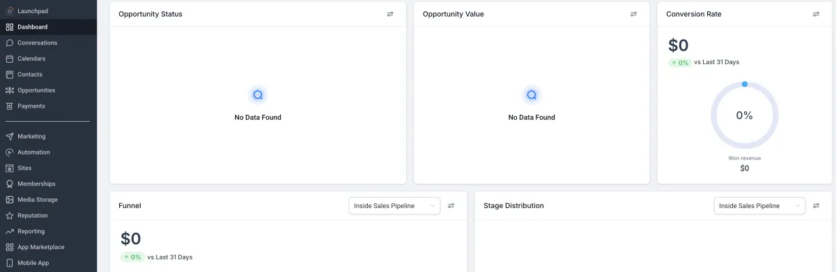 AI business growth dashboard