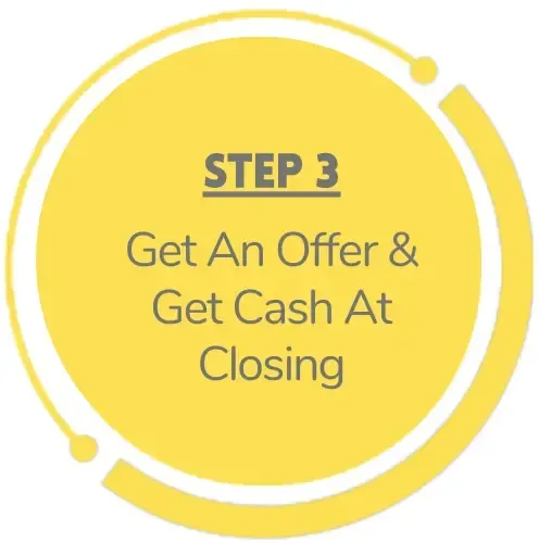 step 3 get a offer and get cash at closing