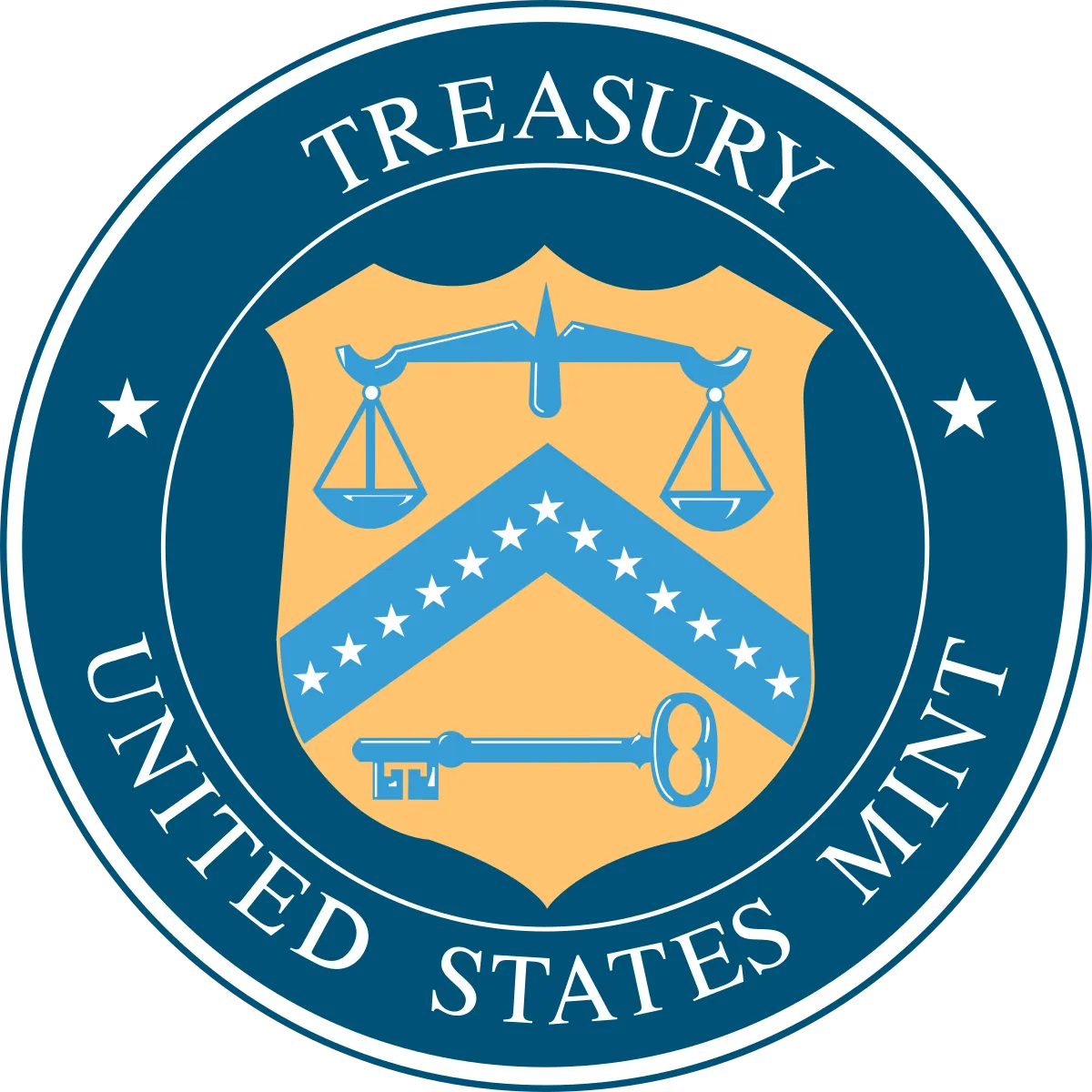 The United States Mint