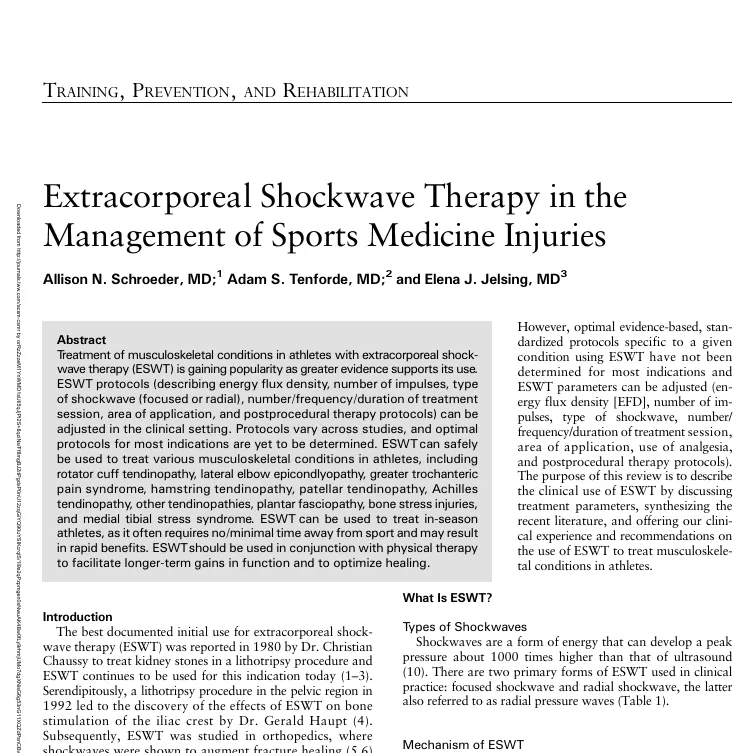ESWT & Sports injuries