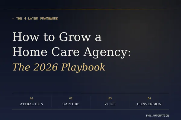 How to Grow a Home Care Agency: The Complete 2026 Playbook