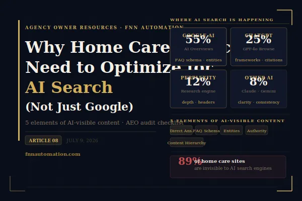 Why Home Care Agencies Need to Optimize for AI Search (Not Just Google)