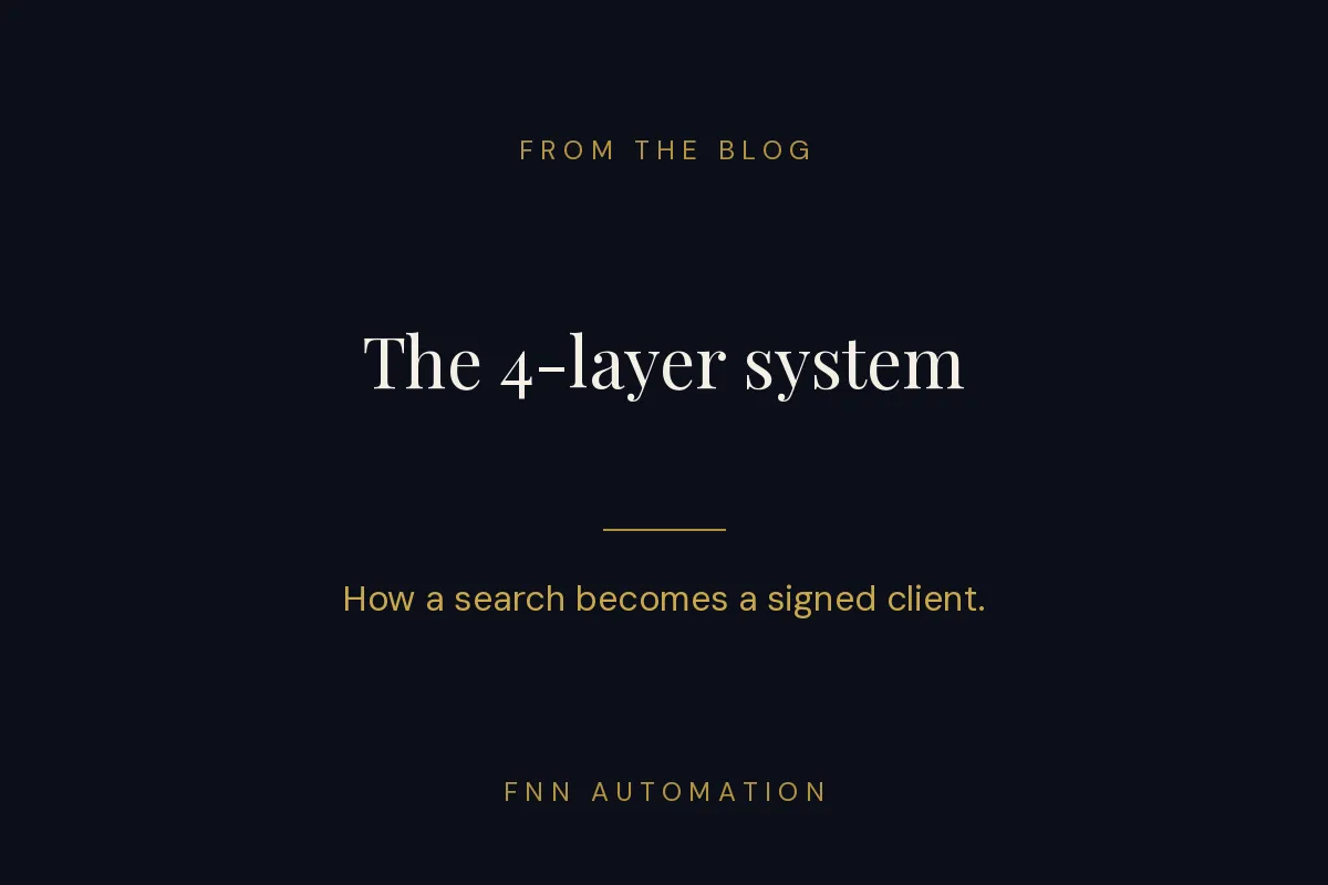 The 4-Layer System: How Home Care Agencies Turn a Search Into a Signed