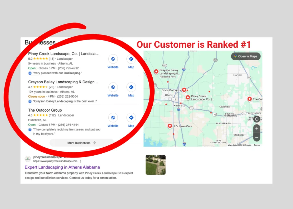 Google search results for landscaping businesses highlighting Piney Creek Landscape as ranked #1, with local competitors and a map of Athens, AL.