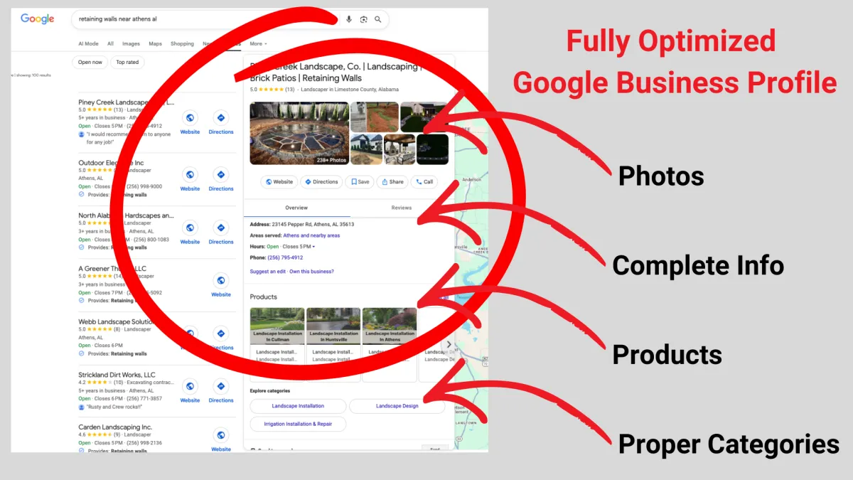 Optimized Google Business Profile