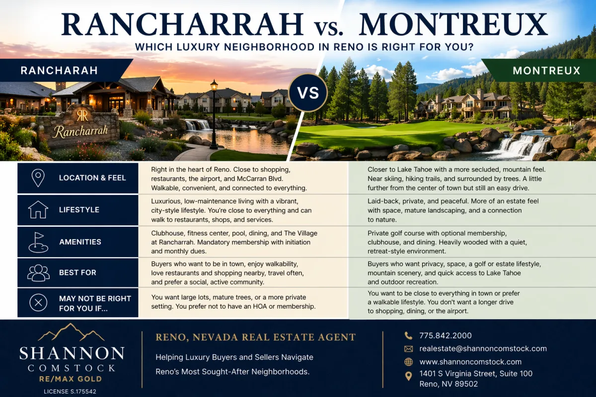 Rancharrah vs Montreux Reno Nevada luxury neighborhoods comparison showing city lifestyle and wooded mountain community