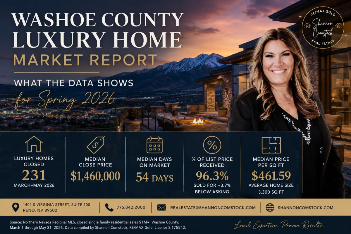 Shannon Comstock Reno Nevada luxury real estate agent presenting Washoe County luxury home market data for spring 2026.
