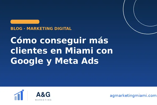 Cómo conseguir clientes en Miami con Google y Meta Ads | A&G Marketing