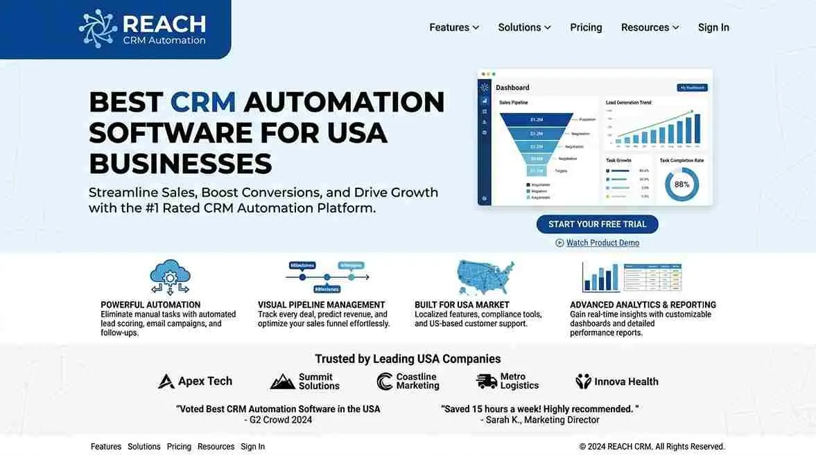  Best CRM Automation Software USA: 2026 Guide