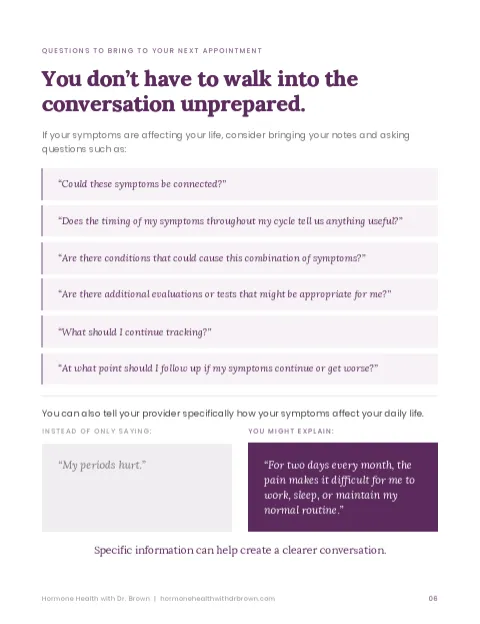 Mockup of two appointment questions pages from the guide