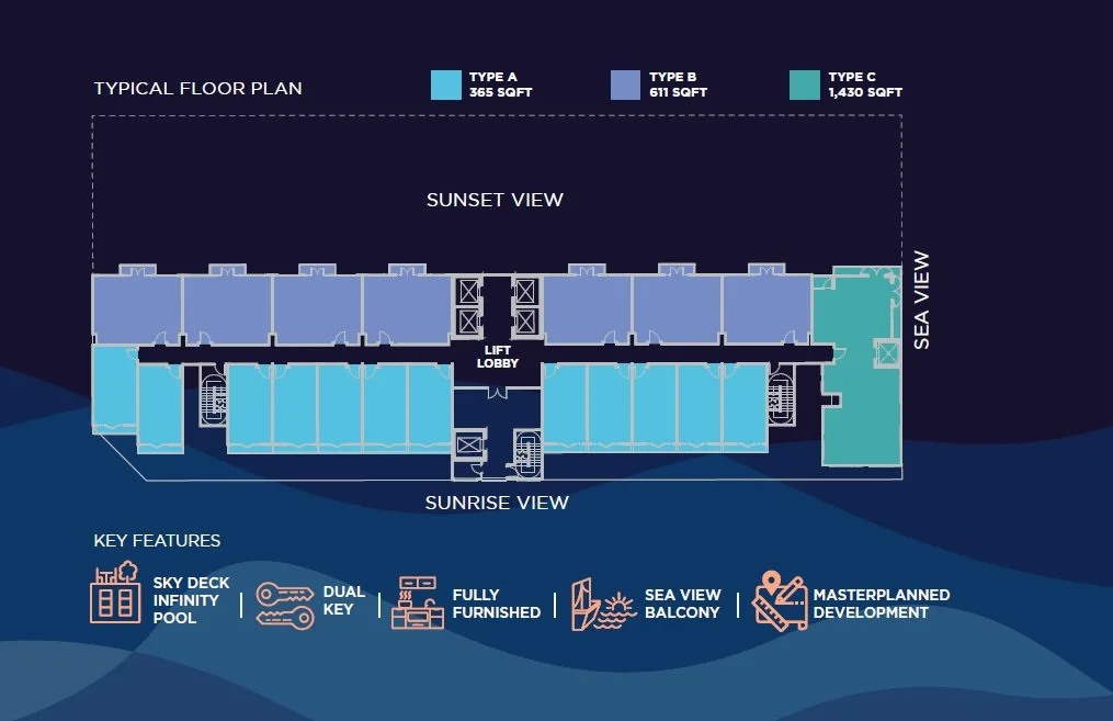 Q Suites @ Jesselton Quay Kota Kinabalu Sabah 亚庇投资房产, 短租投资, 亚庇房产, 海滨度假居所，Real estate investment in Kota Kinabalu， Short-term rental investment. Property in Kota Kinabalu，Seaside vacation residence