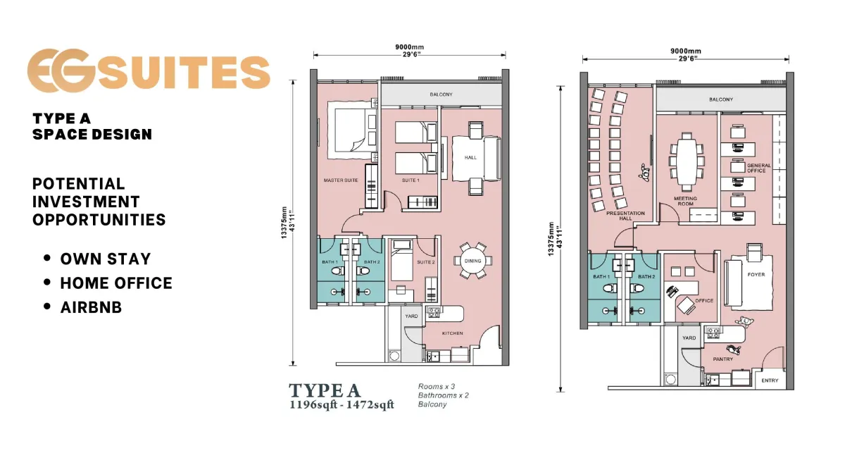 EG Suites @ Penampang Sabah Property Investment EG Suites @ Penampang CL999 Freehold Servay MBO Cinema 
