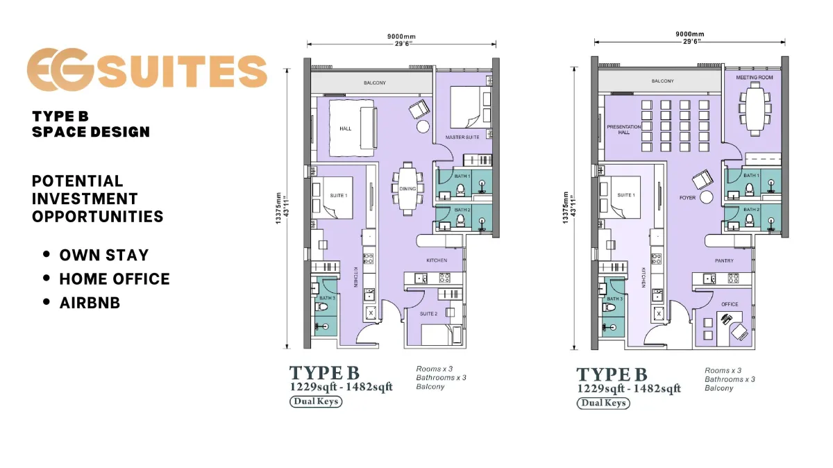 EG Suites @ Penampang Sabah Property Investment EG Suites @ Penampang CL999 Freehold Servay MBO Cinema 