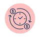 Icon of a clock with circling dollar signs, symbolizing saving time and money on marketing materials