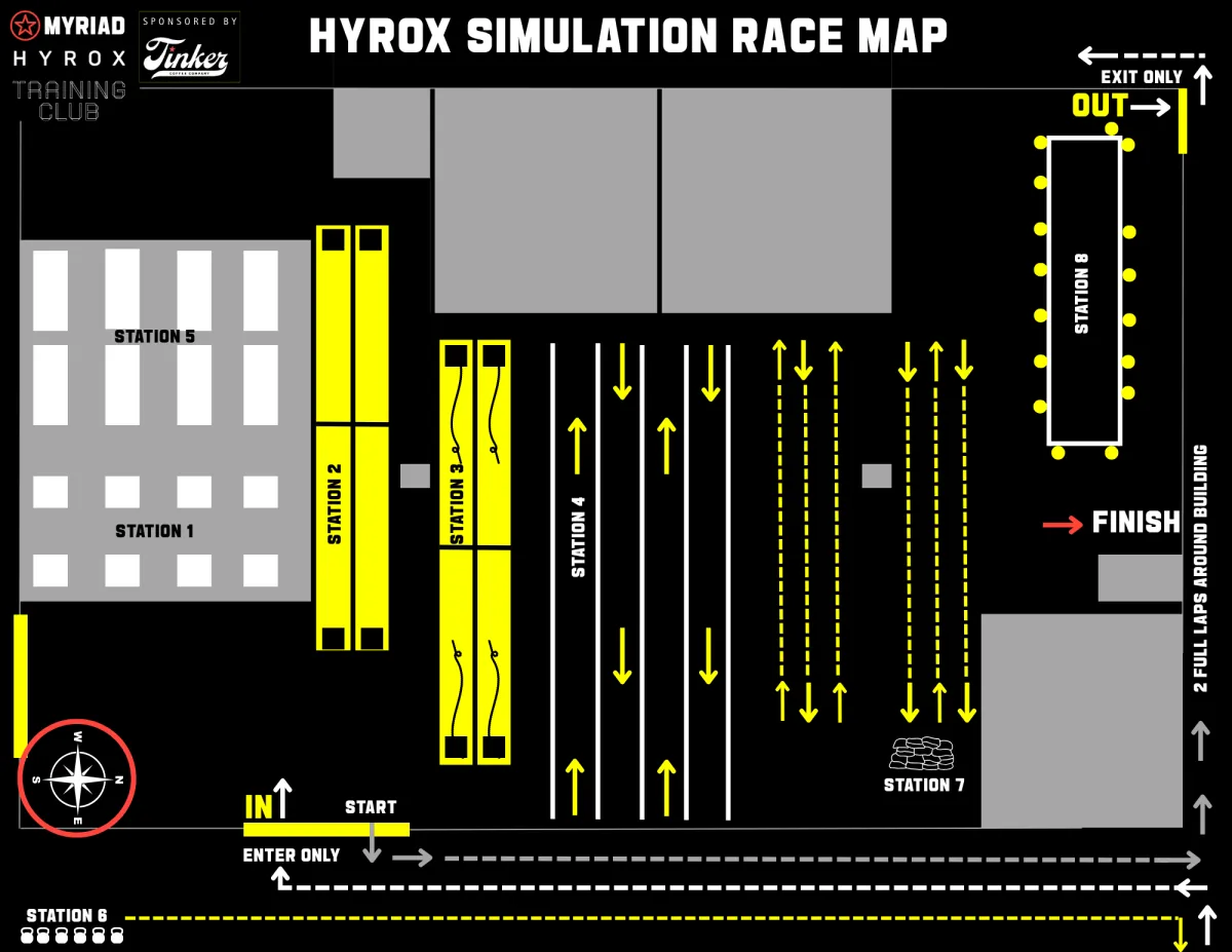 HYROX map for simulation event